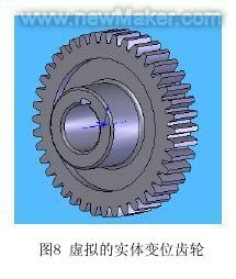 newmaker.com