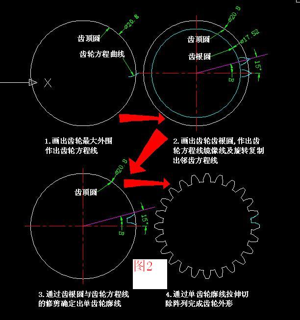 proe齿轮的画法培训教程