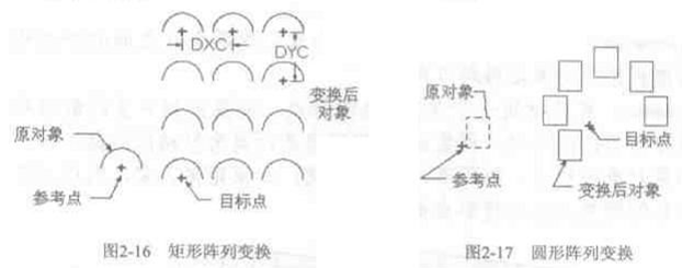 宁波UG模具培训