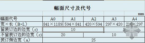 宁波cad培训