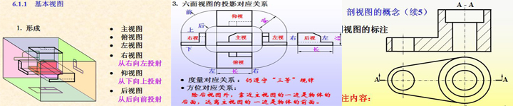 宁波CAD培训